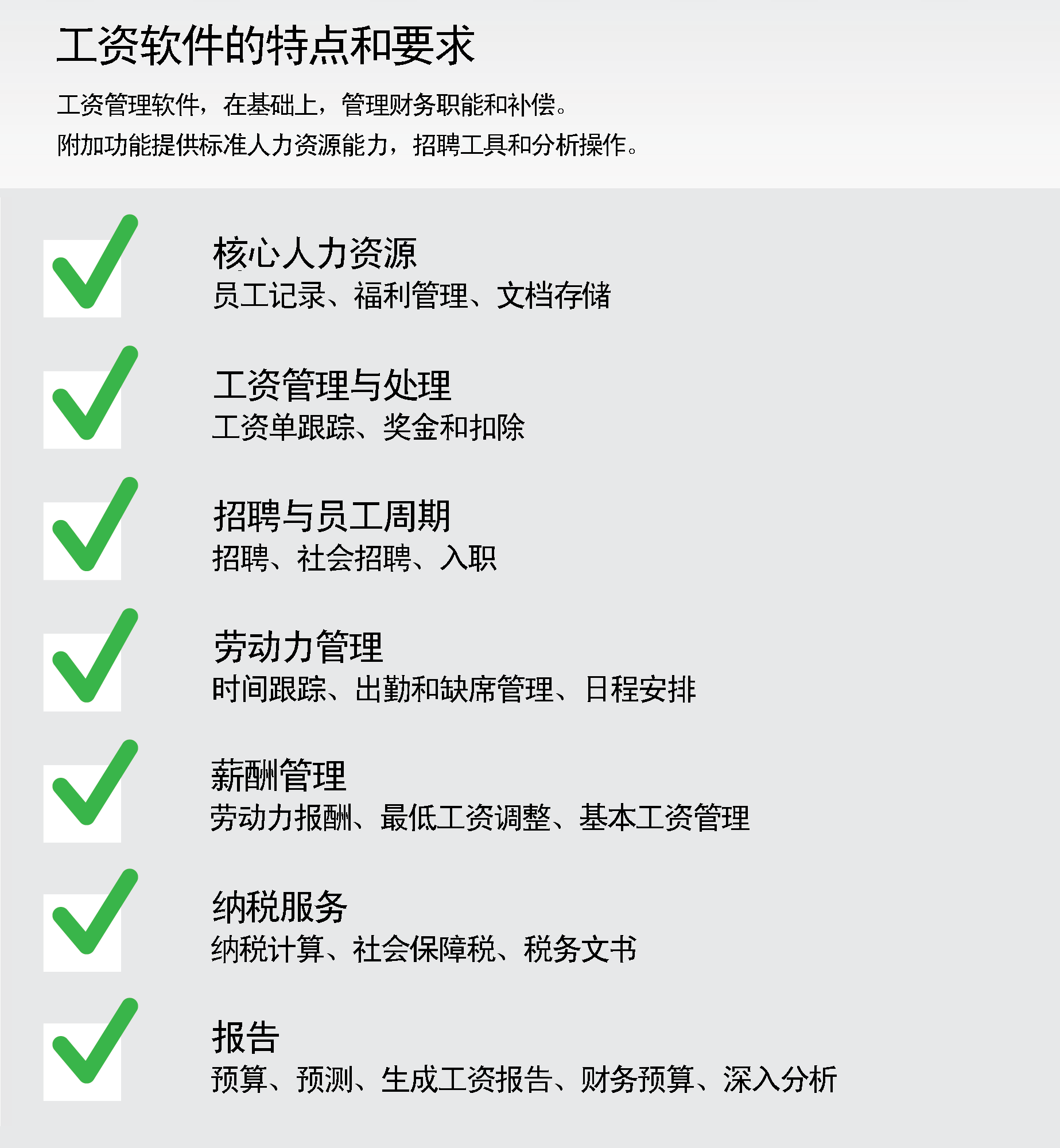 薪资软件